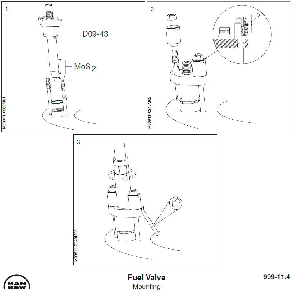 Fuel Valve - Mounting