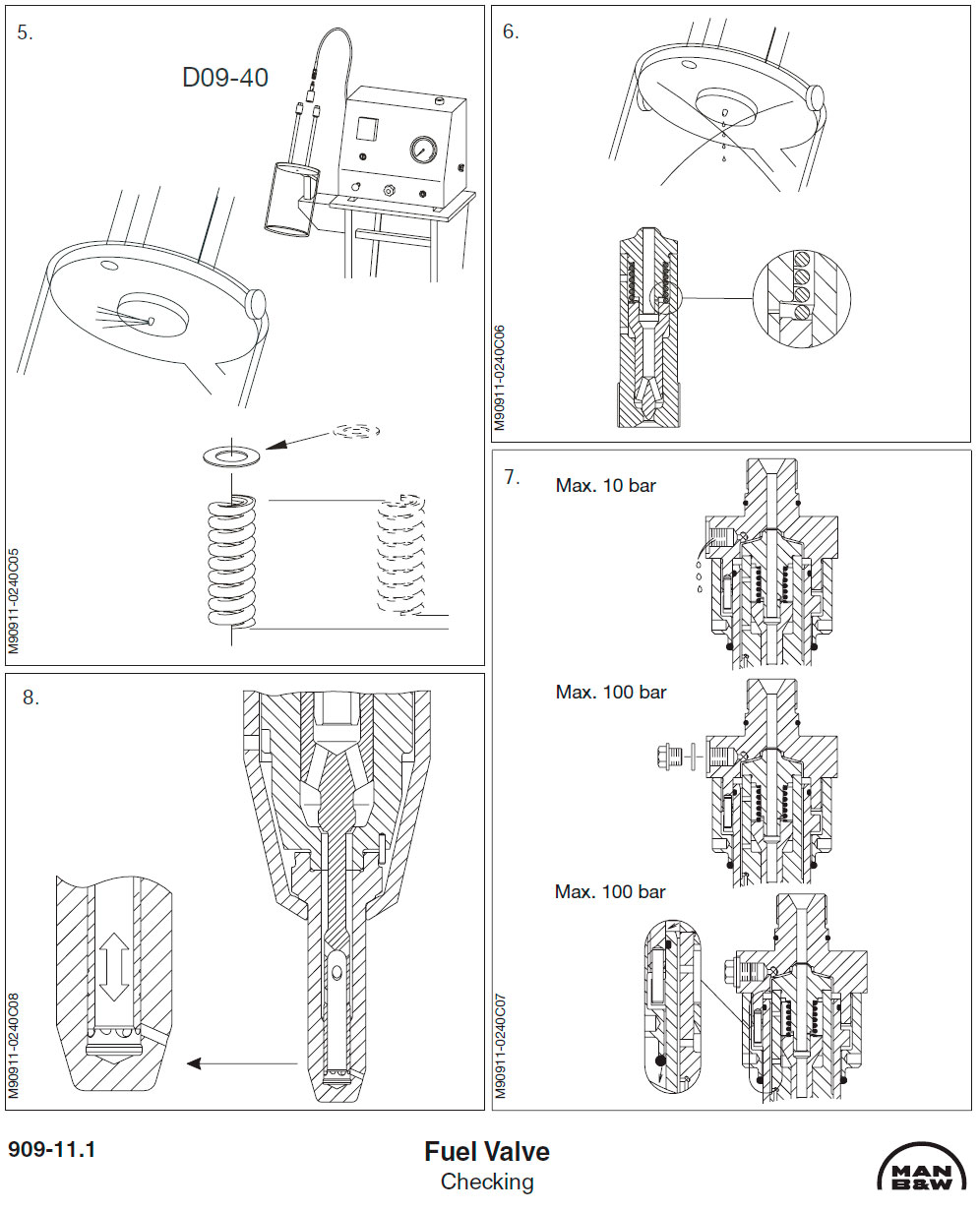 Fuel Valve - Checking
