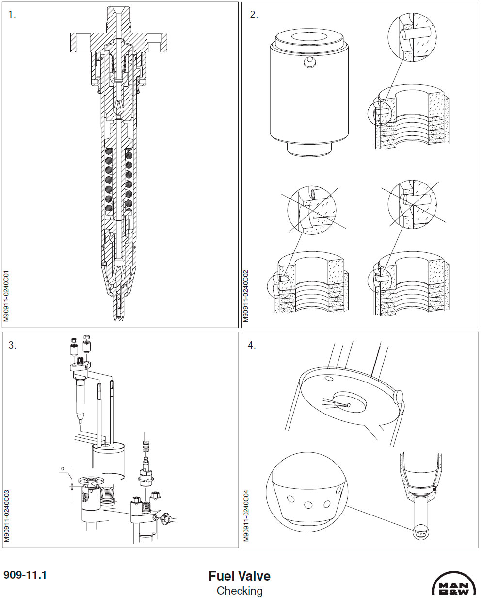 Fuel Valve - Checking