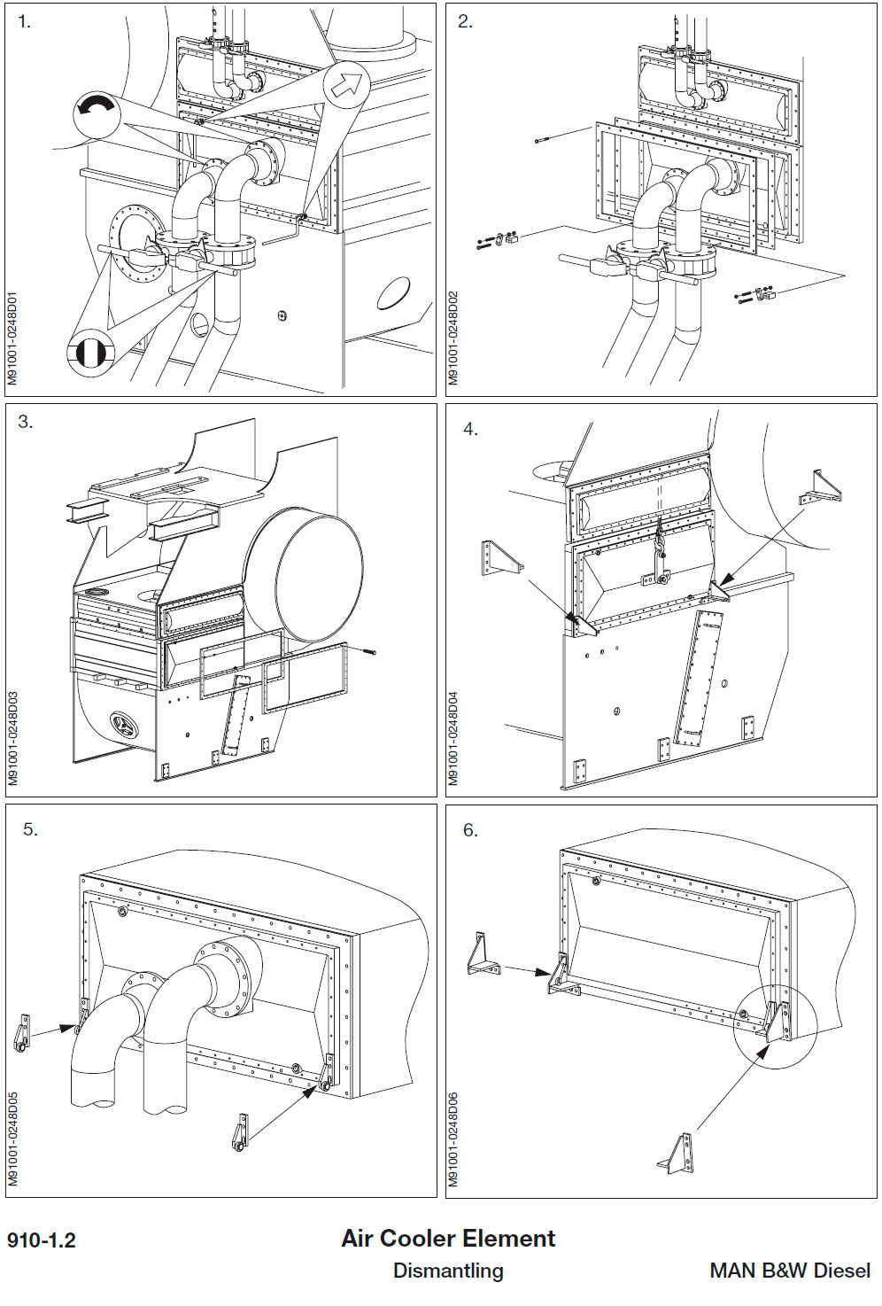 Air Cooler Element - Dismantling