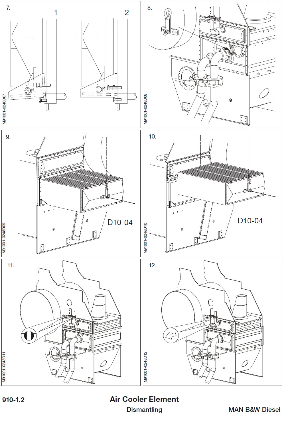 Air Cooler Element - Dismantling