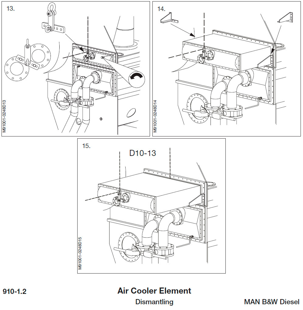Air Cooler Element - Dismantling