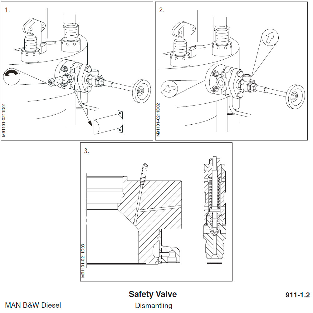 Safety Valve - Dismantling