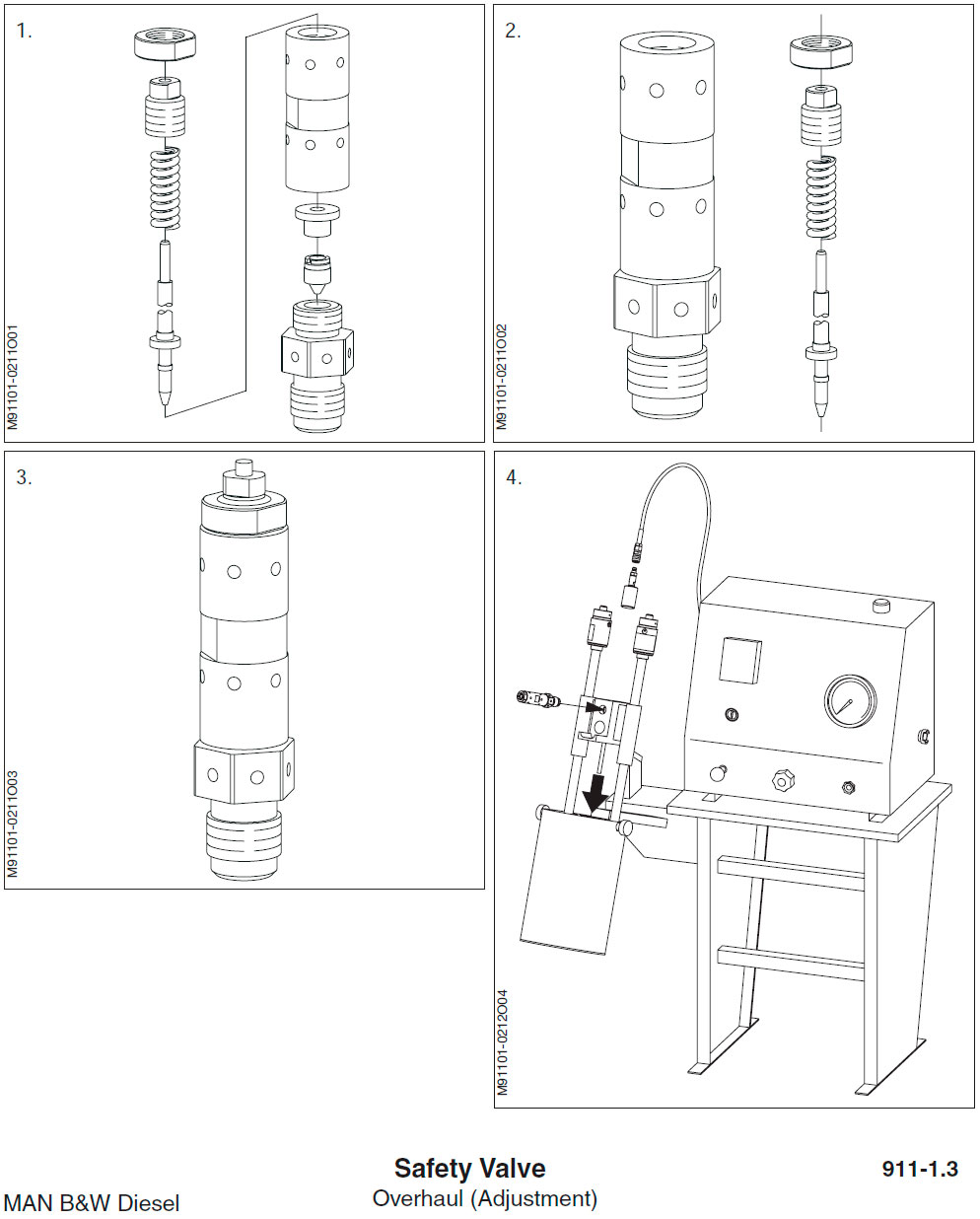 Safety Valve - Overhaul