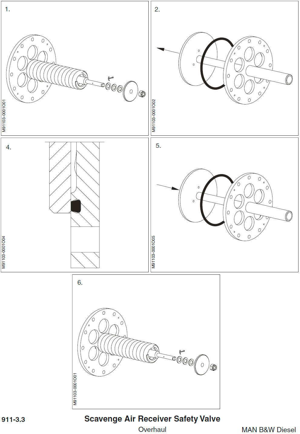 Scavenge Air Receiver Safety Valve - Overhaul