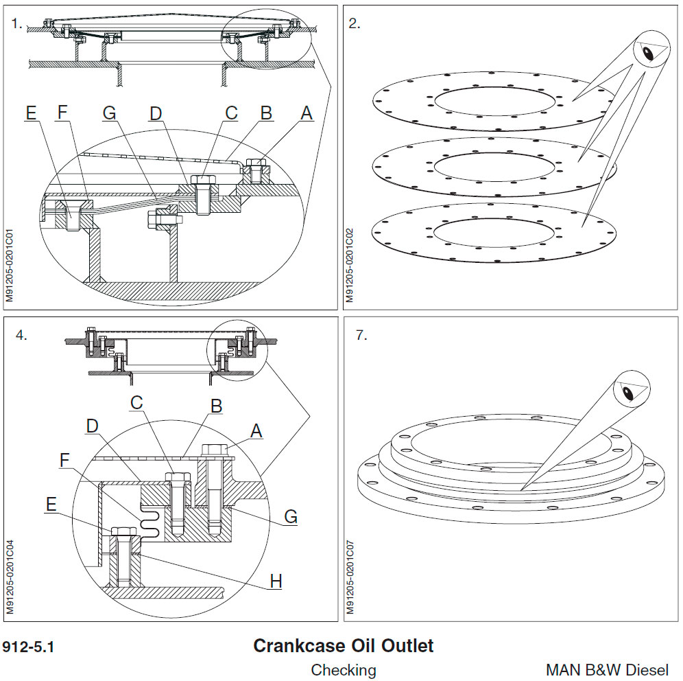 Crankcase Oil Outlet - Checking