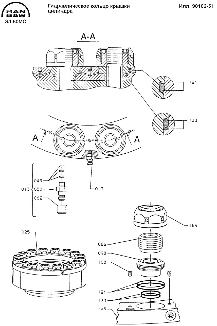 Гидравлическое кольцо крышки цилиндра