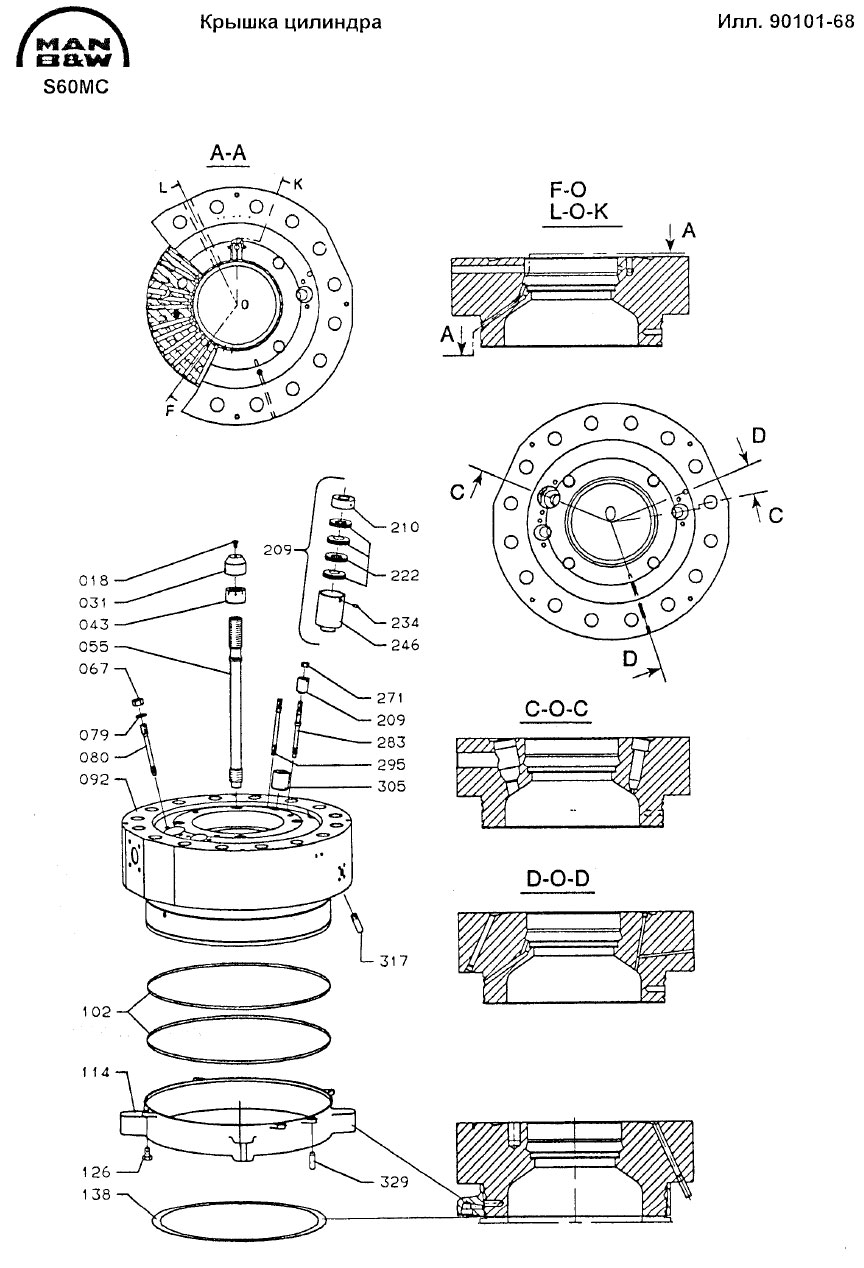 Крышка цилиндра