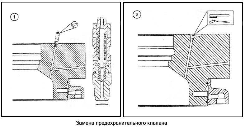 Замена предохранительного клапана