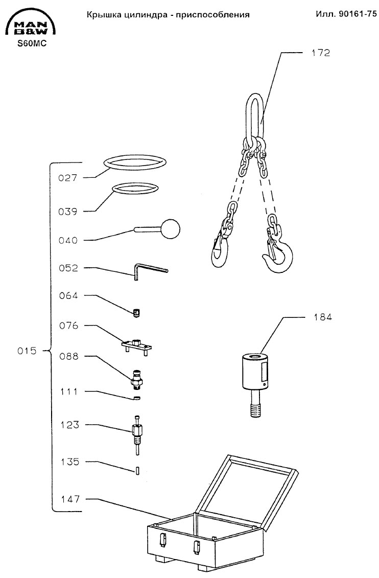 Крышка цилиндра - приспособления