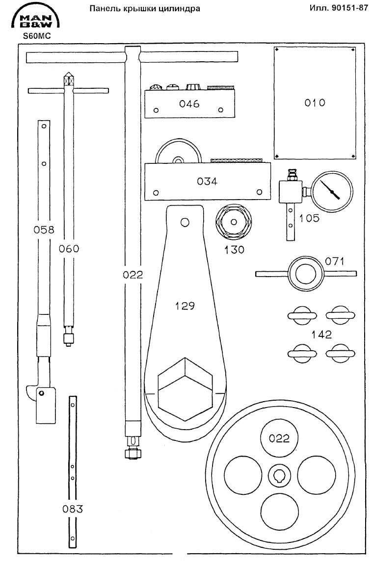 Панель крышки цилиндра