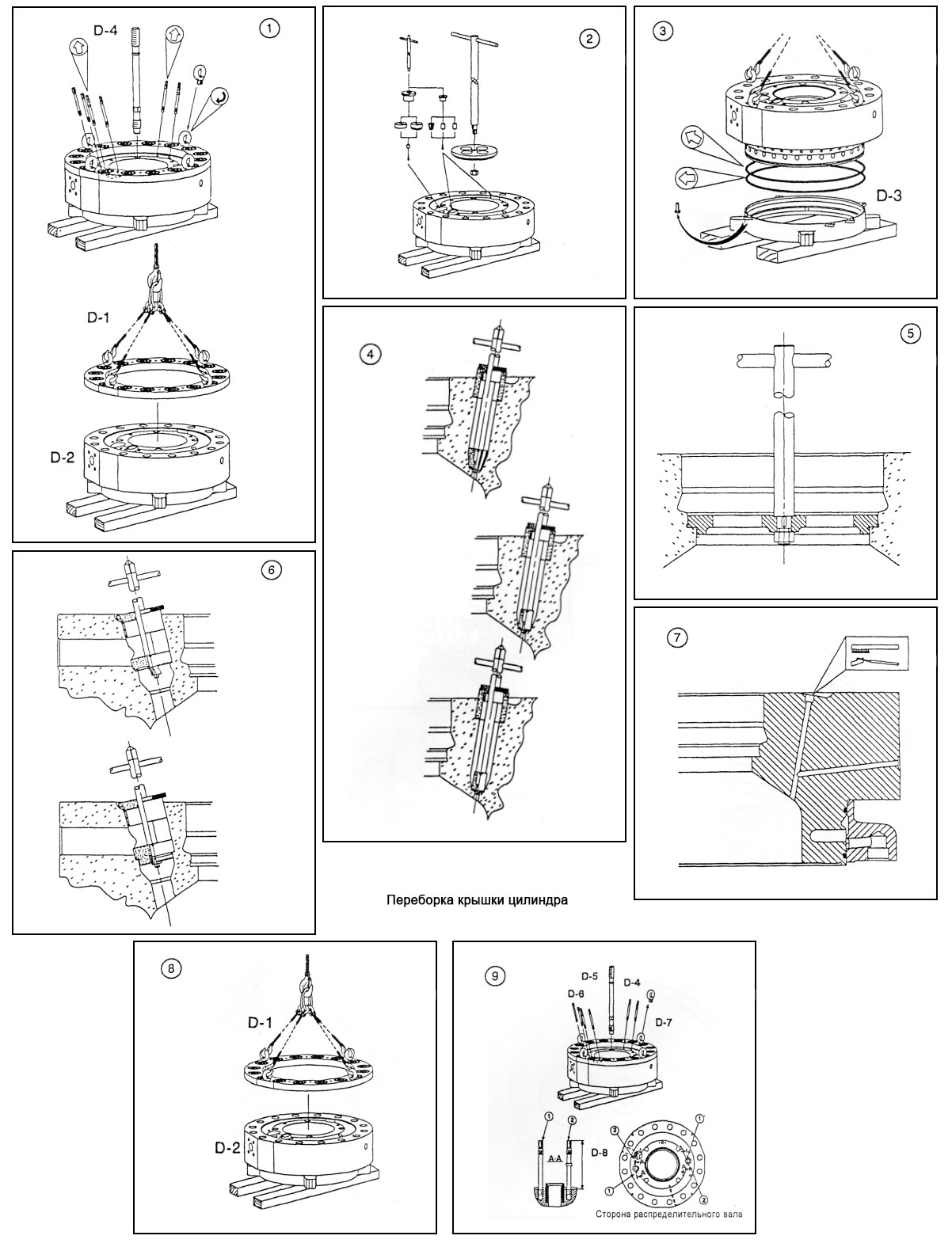 Переборка крышки цилиндра