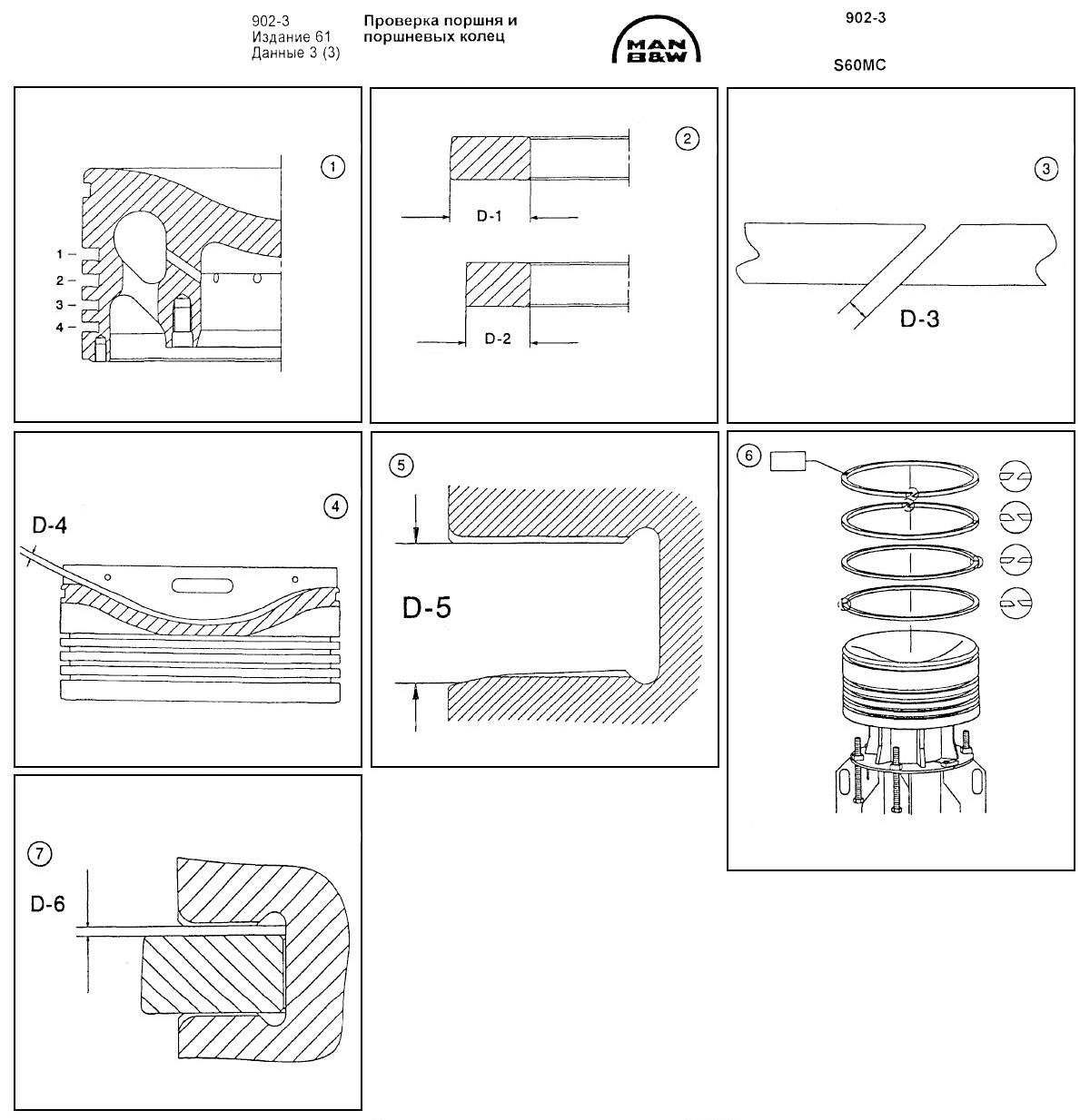 Проверка поршня и поршневых колец S60MC