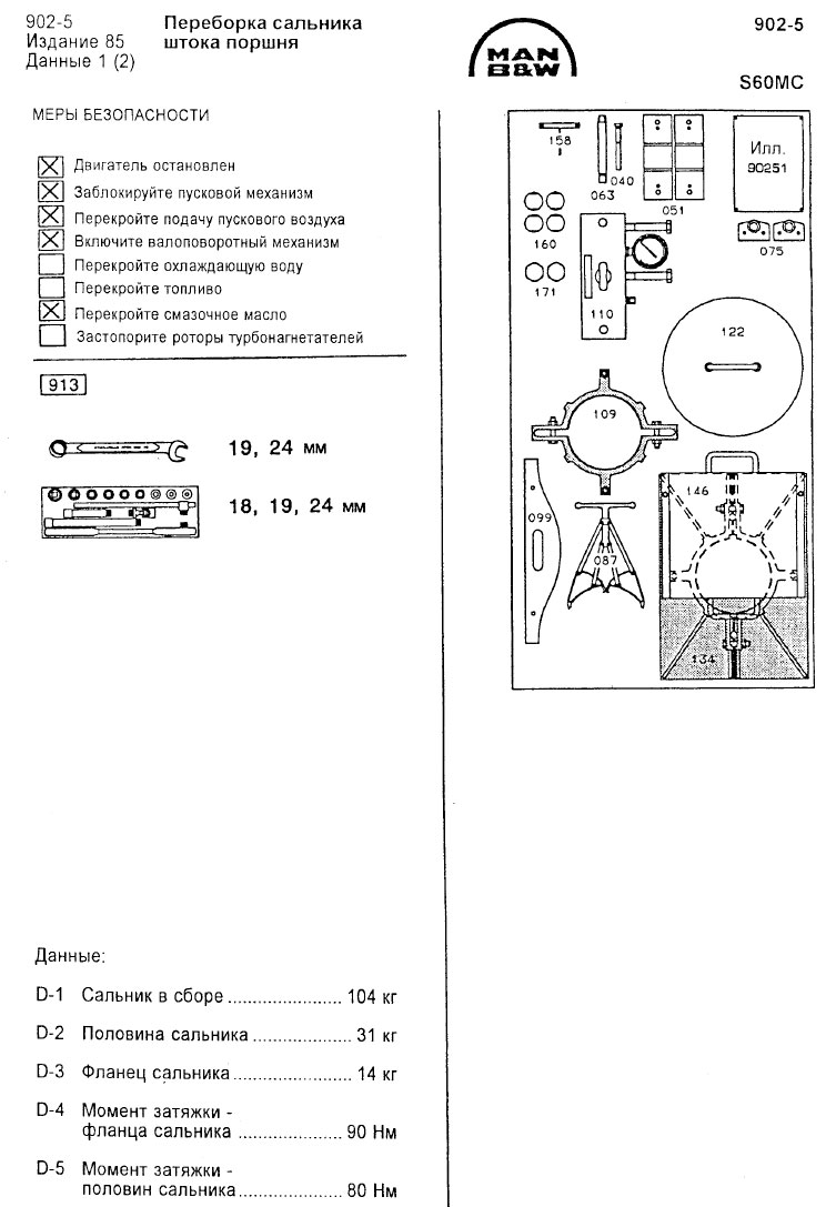 Переборка сальника штока поршня S60MC