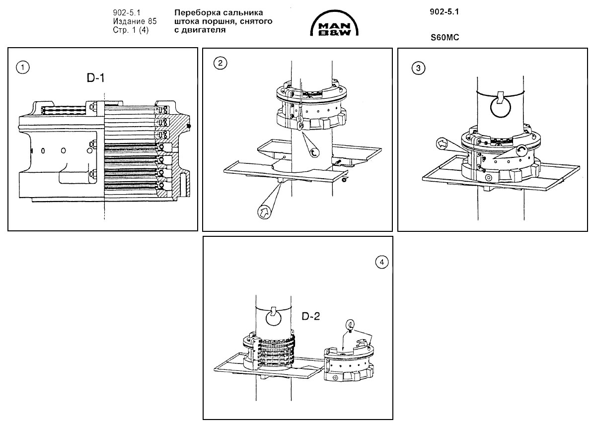 Переборка сальника штока поршня, снятого с двигателя