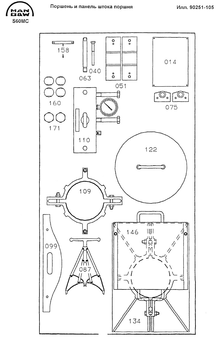 Поршень и панель штока поршня S60MC