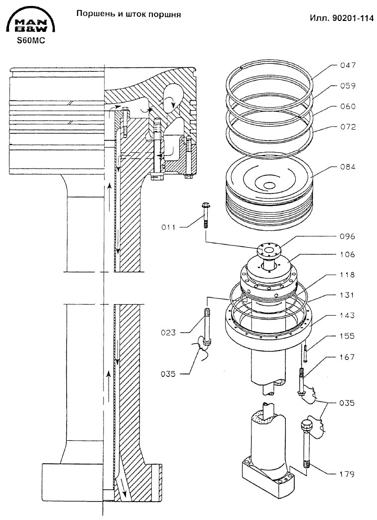 Поршень и шток поршня
