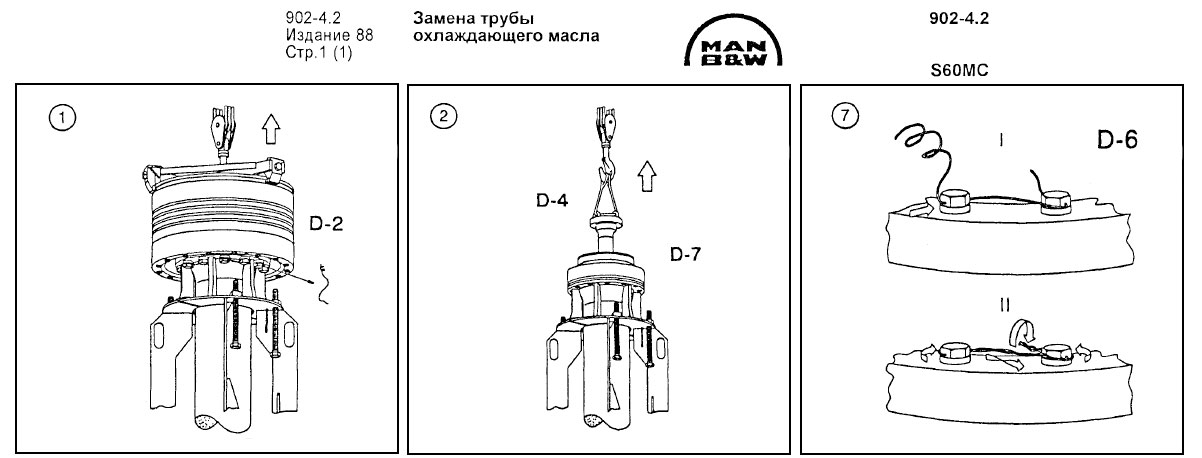 Замена трубы охлаждающего масла S60MC