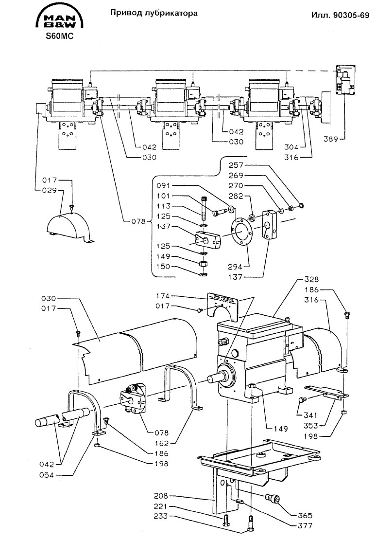 Лубрикаторы цилиндра S60MC