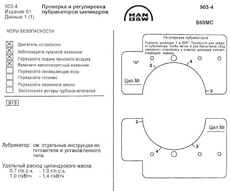 Проверка и регулировка лубрикаторов цилиндров S60MC