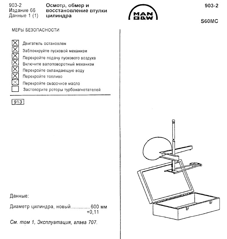 Осмотр, обмер и восстановление втулки цилиндра S60MC