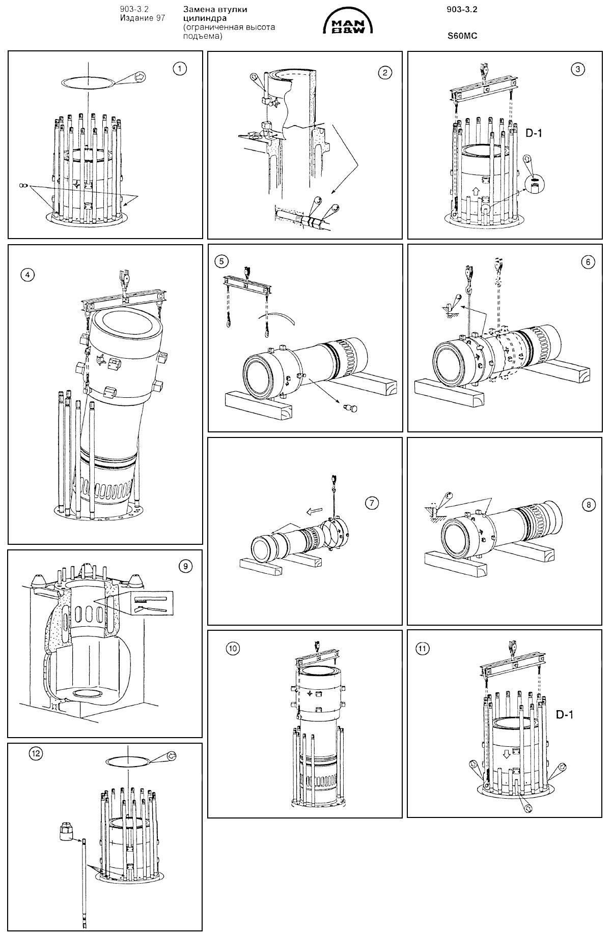 Замена втулки цилиндра - ограниченная высота подъема  S60MC