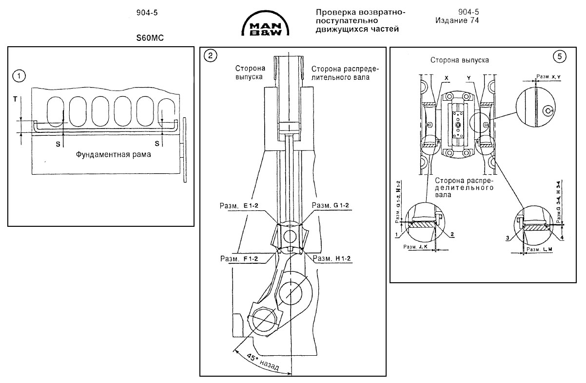 Проверка возвратно-поступательно движущихся частей S60MC