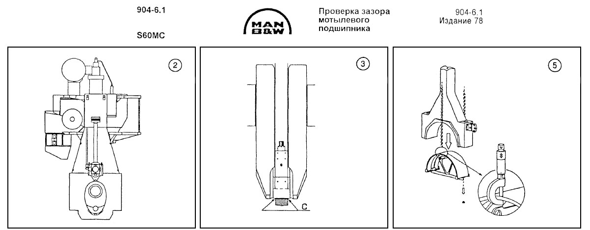 Проверка зазора мотылевого подшипника  S60MC