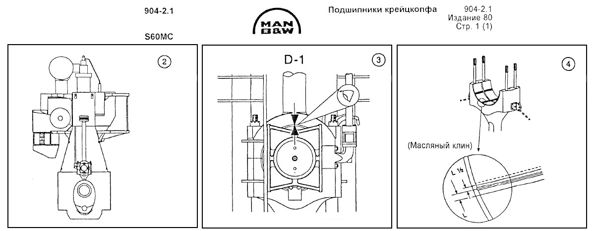 Подшипники крейцкопфа S60MC