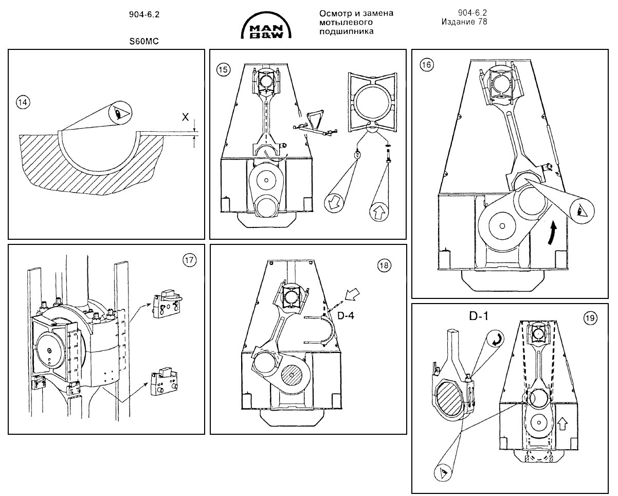 Осмотр и замена мотылевого подшипника S60MC