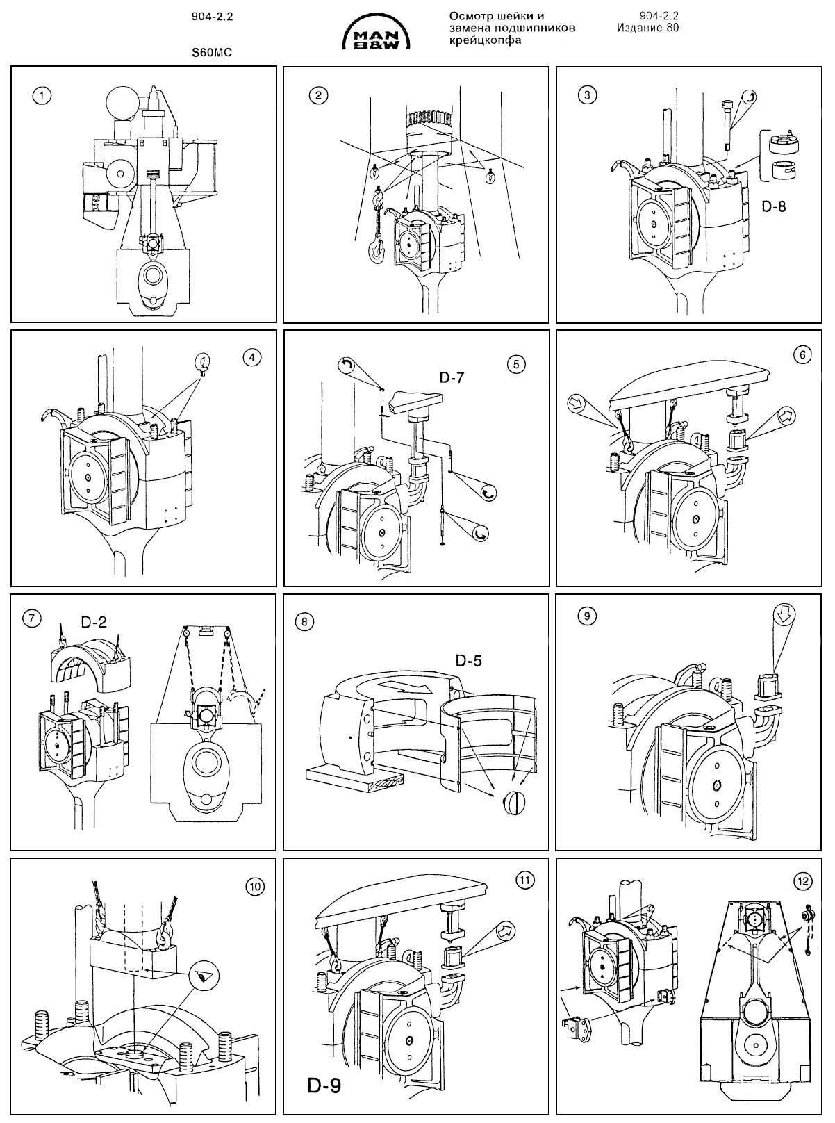 Осмотр шейки и замена подшипников крейцкопфа S60MC