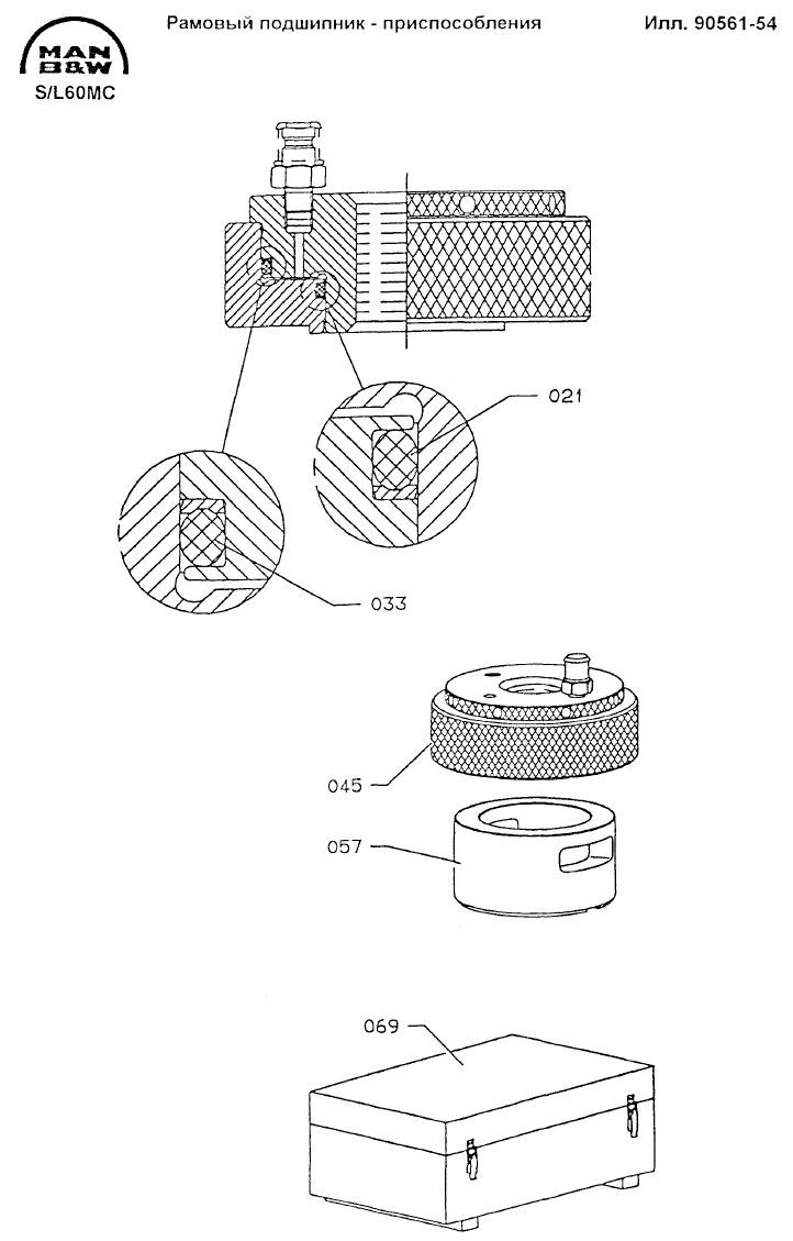Рамовый подшипник - приспособления