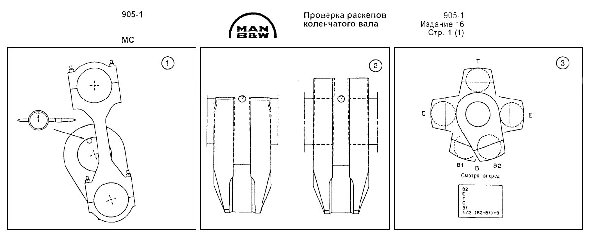 Проверка раскепов коленчатого вала