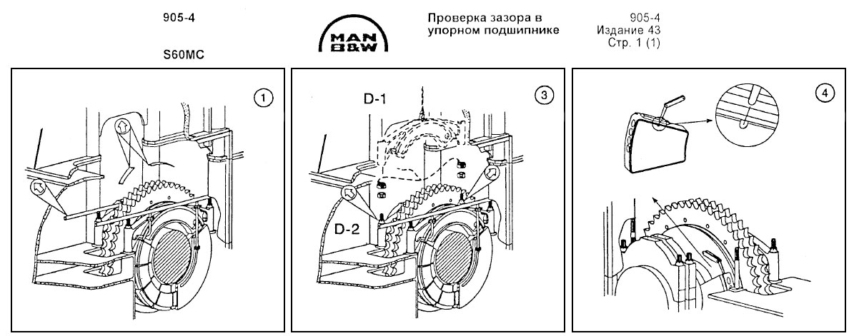 Проверка зазора в упорном подшипнике