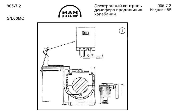 Электронный контроль демпфера продольных колебаний