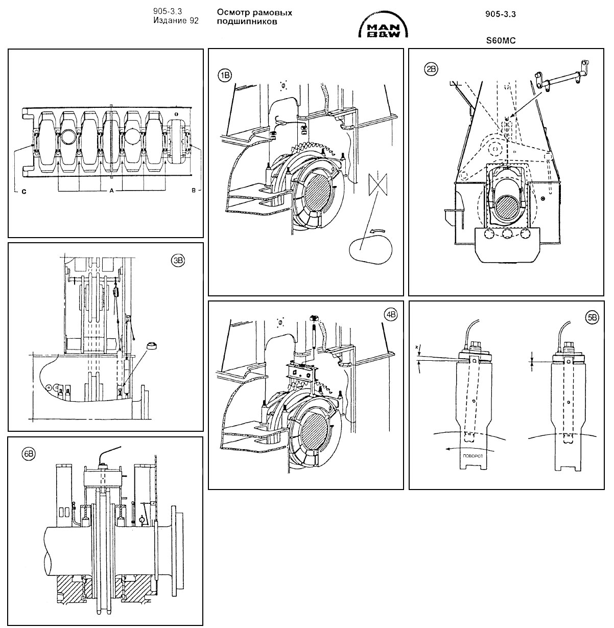 Осмотр рамового подшипника (В) в конце упорного вала