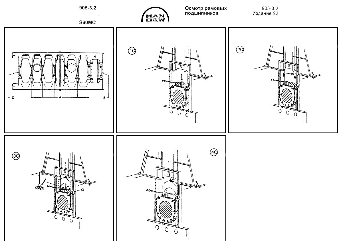 Осмотр рамовых подшипников (отмеченных буквой А)