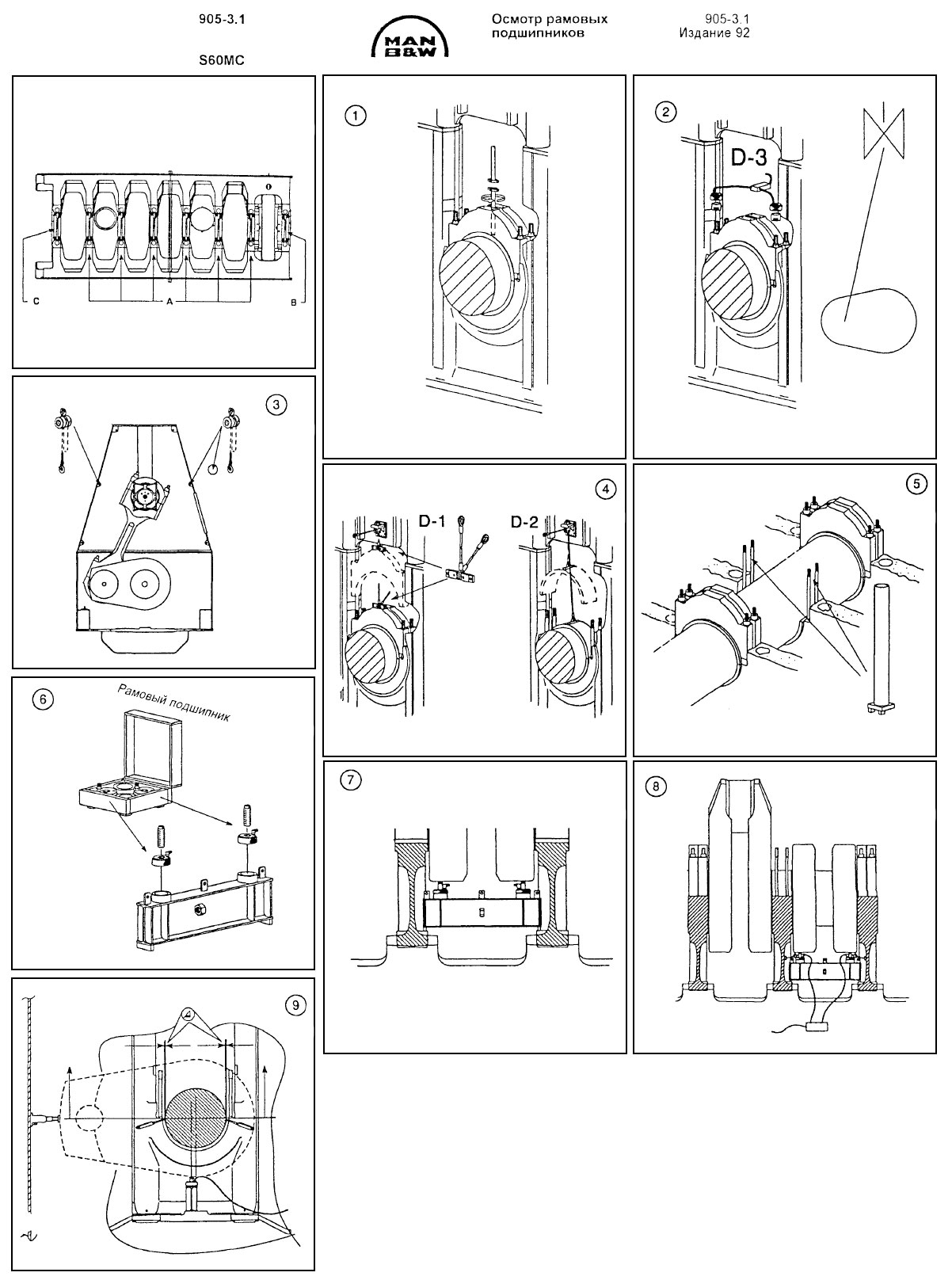 Осмотр рамовых подшипников (отмеченных буквой А)