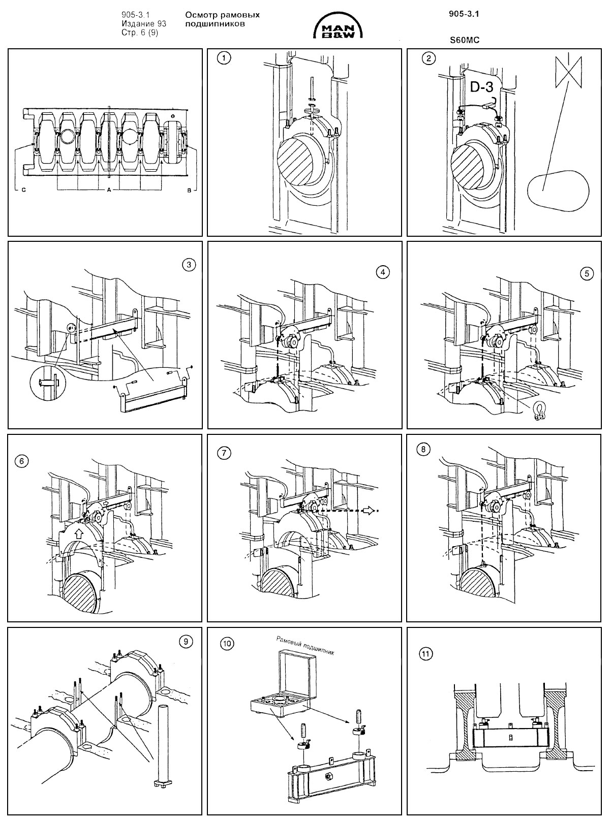 Осмотр рамовых подшипников