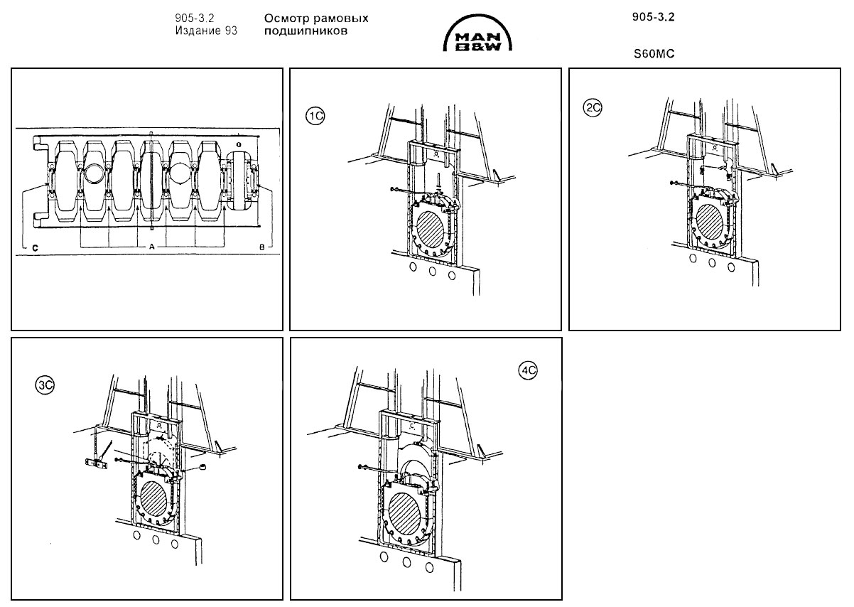 Осмотр концевого рамового подшипника (С) у демпфера продольных колебаний.