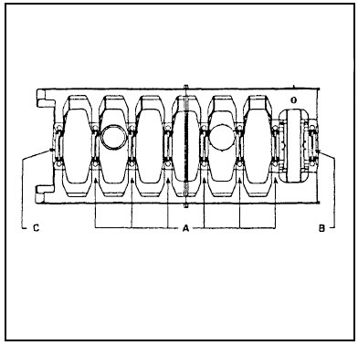 Осмотр рамовых подшипников