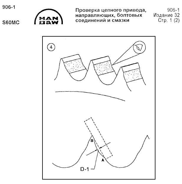 Проверка цепного привода, направляющих, болтовых соединений и смазки