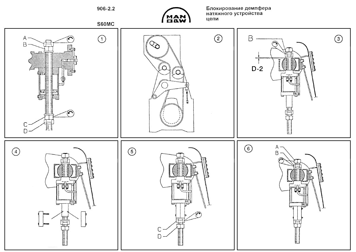 Блокирование демпфера натяжного устройства цепи