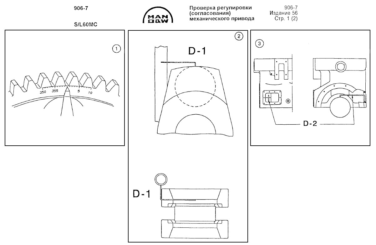 Проверка регулировки (согласования) механического привода