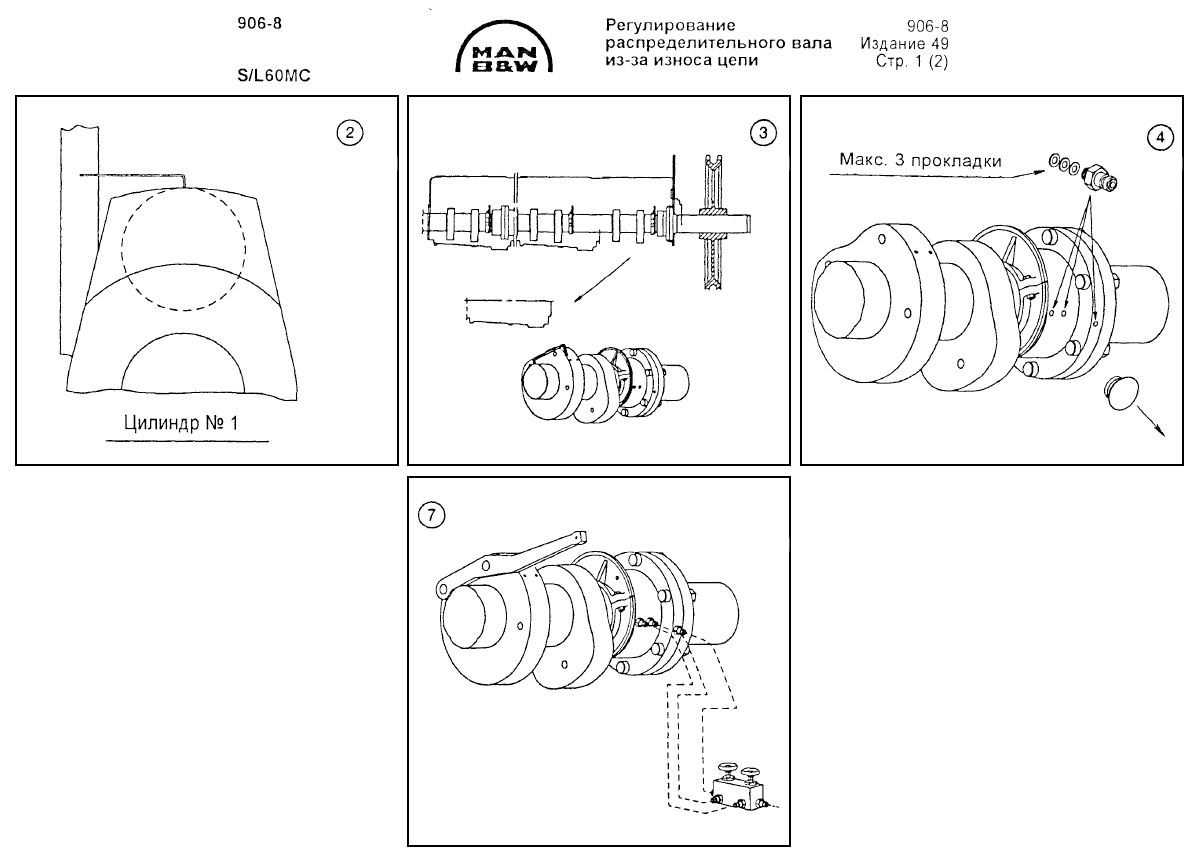 Регулирование распределительного вала из-за износа цепи