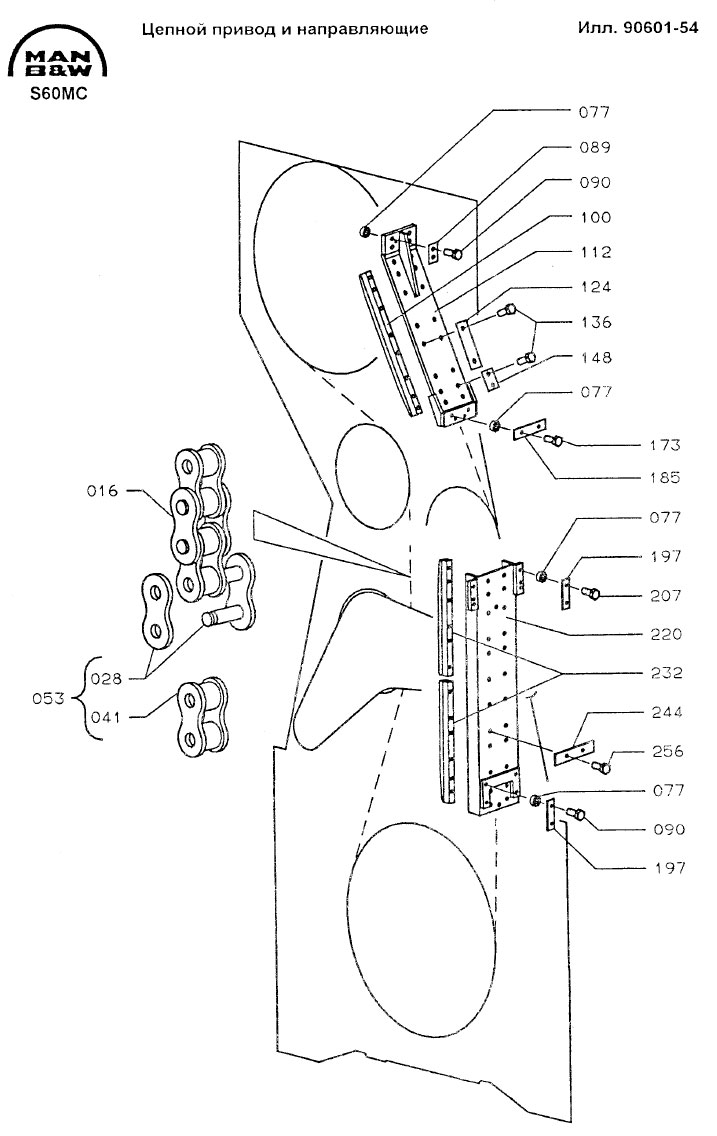 Цепной привод и направляющие