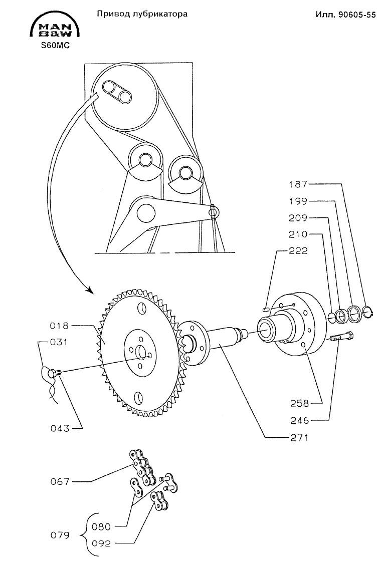 Привод лубрикатора