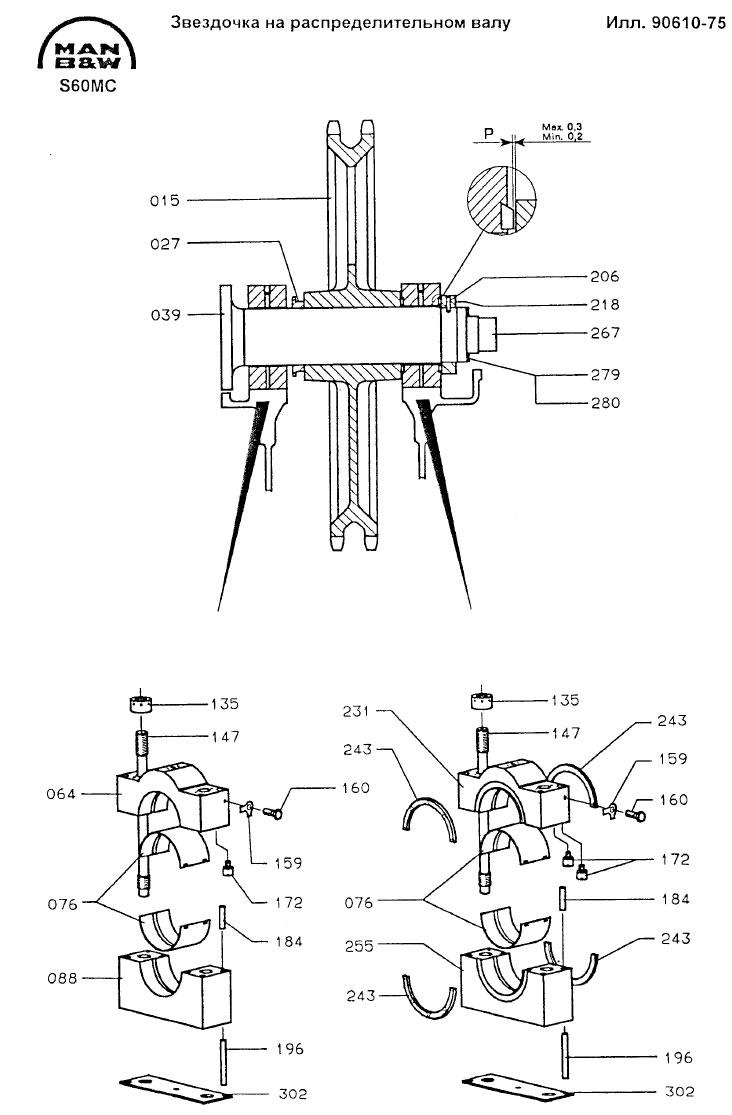 Звездочка на распределительном валу