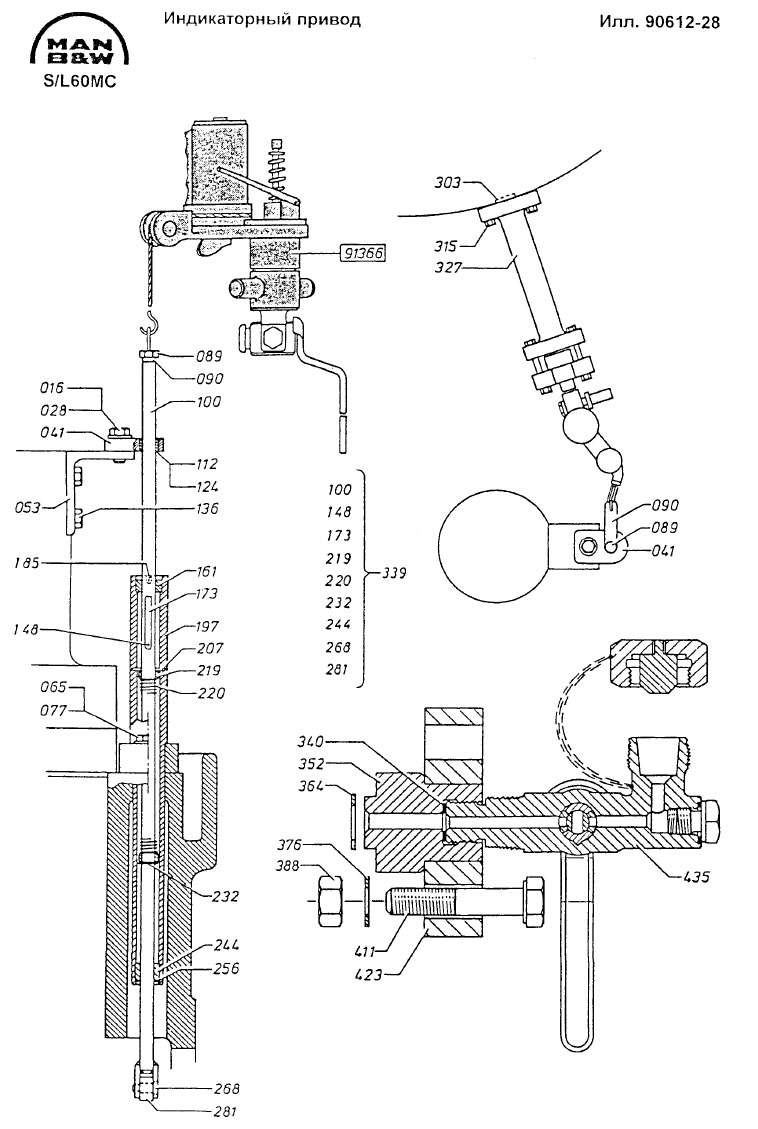 Индикаторный привод