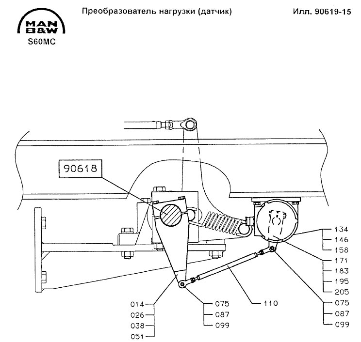 Преобразователь нагрузки (датчик)